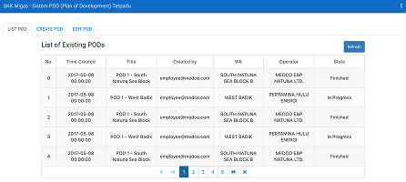 Screenshot of POD SKK Migas Web App
